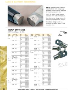 Ancor Tinned Copper Lugs 8 AWG - 4/0 AWG 2 Pack 4 Awg -- #10 Ring 4 81GFafRYpXS