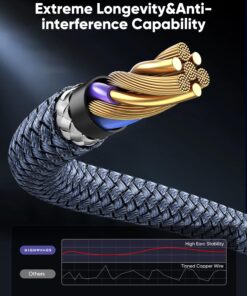 10K 8K HDMI 2.1 Cable 2-Pack 6.6FT, Highwings Certified 48Gbps Ultra High Speed Slim HDMI Cord, Support 4K@120Hz 8K@60Hz, HDCP 2.2&2.3, Dynamic HDR,eARC,DTS:X, Compatible with Roku TV/HDTV/PS5/Blu-ray 6.6 feet Grey 19 81GKXOZIZkL