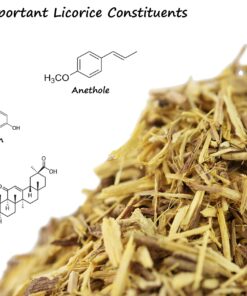 Licorice Root Tea 1LB (16Oz) 100% CERTIFIED Organic Licorice Root Cut and Sifted (Glycyrrhiza glabra), in 1 lbs. Bulk Resealable Kraft BPA free Bags from U.S. Wellness Naturals 15 81GSTh8M57L