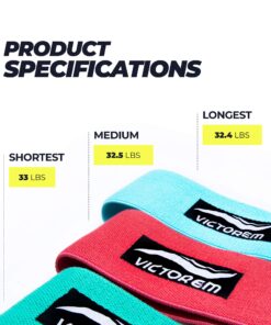 Victorem Resistance Hip Booty Bands Set - Fabric Bands for Glutes and Legs Exercise - with Digital Workout Guide Sky Blue, Pink, Mint 23 81H3T1fVR0L