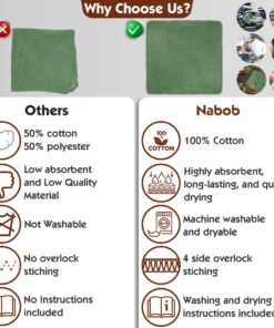 Nabob Wipers Auto Mechanic Shop Towels 25 Pack Shop Rags 100% Cotton Size 14"x14" Commercial Grade (25 Pack, Green) Green 8 81HKGk8yOmL 1