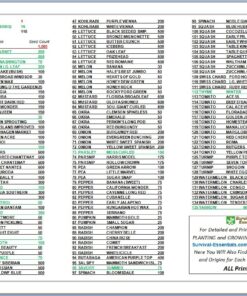 Heirloom Seeds for Planting Vegetables and Fruits - Survival Essentials 135 Variety Seed Vault - Medicinal Herb Seeds - Grow Healthy Non-GMO Food 42 81HoM8ZNDWL