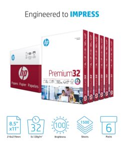 HP Papers | 8.5 x 11 Paper | Premium 32 lb | 6 Pack - 1,500 Sheets| 100 Bright | Made in USA - FSC Certified | 113500C 6 Pack | 1500 Sheets Letter (8.5 x 11) 9 81HtyXT92L