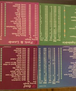 Keto Diet Cheat Sheet Fridge Magnet Charts for Diet Foods - 12 Pcs Quick Reference Guide with 228 Foods - Including PDF Ketogenic Recipes Books for Beginners Weight Loss Plan 38 81IXEGiuKSL