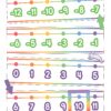 Carson Dellosa 42-Piece Colorful -20-120 Number Line Bulletin Board Set, Rainbow -20-120 Number Line for Classroom Wall with Bulletin Board Cutouts, Rainbow Classroom Decor Numbers -20–120 37 81InZPaYL8L