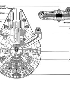 Rebel Alliance Star Wars Millenium Falcon Metal Bottle Opener 22 81IsrRPiucL