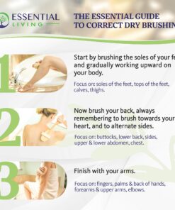 Essential Living: 3-Piece Dry Brushing Spa Kit - 1 Face Brush, 2 Body Scrub Brushes and a Cotton Bag - Body and Skin Care for Exfoliation, Blood Circulation and Lymphatic System Stimulation Support 7 81IyXbffNOL