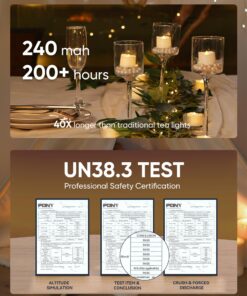 Homemory 12-Pack Flameless LED Tea Lights Candles Battery Operated, 200+Hour Fake Electric Candles TeaLights for Votive, Aniversary, Wedding Centerpiece Table Decor, Funeral, Halloween, Christmas Warm White Glow, White Base Pack of 12 24 81JJRayghwL