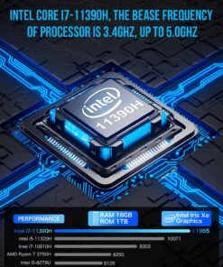 Alternative view of GMKtec Mini PC Windows 11 Pro Intel Core i7-11390H (Turbo 5.0 GHz) 1TB SSD 16GB DDR4, Desktop Computers WiFi 6, USB3.2, BT 5.2, DP, HDMI, RJ45 2.5G Black