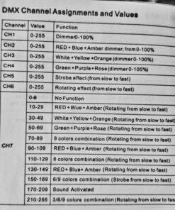 Stage DJ Light for Party - LaluceNatz 30W Colorful DJ Lighting Beam Effects by Sound Activated DMX Remote Control for Church Wedding Birthday Music Dance Show Stage Lighting Xmas Decoration 22 81KYo8jIrXL