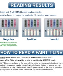 50 Pack Identify Diagnostics 5 Panel Drug Test Dip - Testing Instantly for 5 Different Drugs THC50, COC, MOP, MET, AMP ID-CP5-DIP (50) 50 10 81KrPyf2o6L