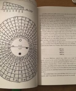 The Goodly Spellbook: Olde Spells for Modern Problems 15 81Kv8bAyL