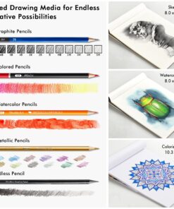 Shuttle Art Professional Drawing Kit, 123 Pieces of Drawing Pencils Set Includes Colouring Pencils, Watercolor, Charcoal, Graphite and Sketch, Ideal for Adults Children Artists 26 81L6XY4MDfL