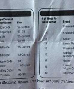 Clicker Klik1U Universal 2-Button Garage Door Opener Remote 1 Pack 16 81LRsC7tMHL