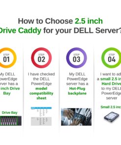 WorkDone 2.5" Hard Drive Caddy - Compatible for Dell PowerEdge Servers - 14th Generation R440 R640 R740 R740xd R840 R940 R6415 R7415 R7425 - Bright LED SSD SAS SATA NVMe Tray - Setup with Manual 1-PACK 15 81Lw8ctffuL