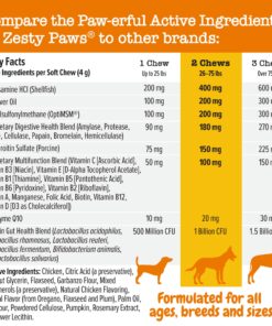 Zesty Paws Multivitamin Treats for Dogs - Glucosamine Chondroitin for Joint Support + Digestive Enzymes & Probiotics - Grain Free Dog Vitamin for Skin & Coat + Immune Health - Chicken Flavor - 90ct 90 Count (Pack of 1) 29 81Merkc1AOL 2