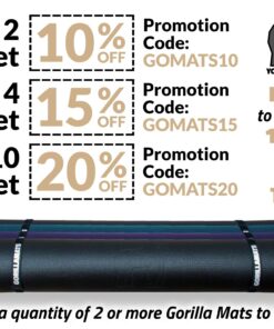 Gorilla Mats Premium Large Yoga Mat – 7' x 5' x 8mm Extra Thick & Ultra Comfortable, Non-Toxic, Non-Slip Barefoot Exercise Mat – Works Great on Any Floor for Stretching, Cardio or Home Workouts 7' x 5' x 8mm (84" Long x 60" Wide) 24 81MkGfJHLHL 1