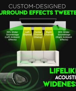 Nakamichi Shockwafe Ultra 9.2.4 Channel 1000W Dolby Atmos/DTS:X Soundbar with Dual 10" Subwoofers (Wireless) & 4 Rear Surround Speakers. Enjoy Plug and Play Explosive Bass & High End Cinema Ultra 9.2 DTS-X/Atmos 43 81N121o9czL 1