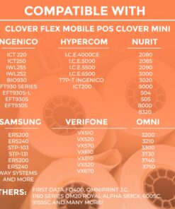 Thermal Credit Card Paper Rolls Printer Paper Receipts 2 1/4" X 50' for Popular Credit Card Machines POS and Cash Registers BPA Free 50 Rolls (CORE 50 Rolls) 2 1/4" x 50' 21 81NGlP8UhJL