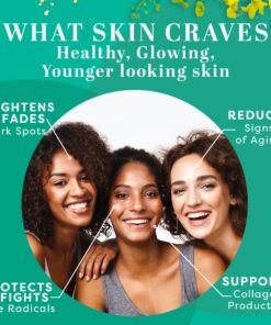 TruSkin Vitamin C Face Serum – Anti Aging Face & Eye Serum with Vitamin C, Hyaluronic Acid, Vitamin E – Brightening Serum, Dark Spot Remover, Even Skin Tone, Eye Area, Fine Lines & Wrinkles, 1 Fl Oz 1 Fl Oz (Pack of 1) 28 81NQAhS7JNL