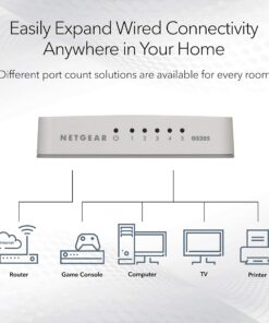 NETGEAR GS205-100PAS - Discontinued by Manufacturer 26 81NY78ZG9L