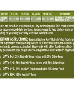 Rachael Ray Nutrish Dish Premium Dry Dog Food, Chicken & Brown Rice Recipe with Veggies & Fruit, 23 Pound Bag 23 Pound (Pack of 1) 24 81NwBmpq2kL