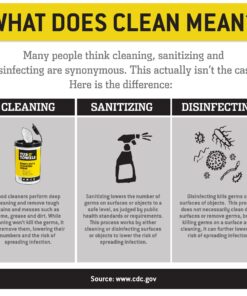 Tub O Towels TW90 Heavy-Duty 10" x 12" Size Multi-Surface Cleaning Wipes, 90 Count Per Canister 1-Pack of TW90 (10" x 12" wipes) 31 81ODvAJJyRL