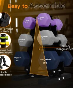 Fitness Republic Neoprene Dumbbells Weight Storage Rack - 2.0 MM Thick Steel Weight Organizer - Ideal Choice for Home Gym - Easy to Assemble and Store 15lb,17.5lb,20lb+3-Tier-Rack 11 81OGTikQxQL