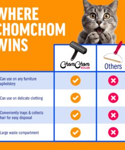 Chom Chom Roller Pet Hair Remover and Reusable Lint Roller - Black ChomChom Cat and Dog Hair Remover for Furniture, Couch, Carpet, Clothing and Bedding - Portable, Multi-Surface Fur Removal Tool 26 81OVngtz7cL