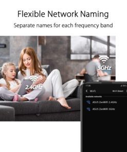 ASUS ZenWiFi AX Mini (XD5) Dual-Band Whole Home Mesh WiFi System (3 Pack), WiFi 6, 802.11ax, up to 5000 sq ft & 5+ Rooms, AiMesh, Lifetime Free Internet Security, Parental Controls, Easy Setup AX3000 | Dual-Band | 3Pks | White 17 81OWtt0klHL