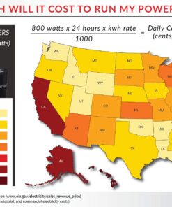 Powerblanket PBL55F Full Coverage Drum Heating Blanket, 55 gal/208 L Fits 55-Gallon Full Coverage Drum/Barrel Heater 26 81OYgimGsaL
