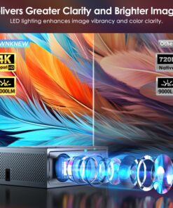 4K Support Projector with Wifi and Bluetooth, OWNKNEW Portable Mini Projectors for Outdoor Movies Use, Video Projector Compatible with TV Stick, Laptop, Smartphone, Xbox, PS5 Grey 10 81P1wuKBtmL