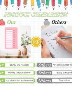 Queekay 4 Pcs Blank Chore Chart Kids Chore Chart, Plastic Checklist Board with 8 Detachable Cardstock to Do List for Home Routine Planning (White, Pink, Blue, Green,Simple) White, Pink, Blue, Green Simple 12 81PTGNG kBL