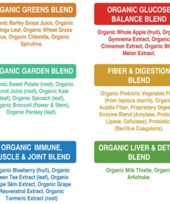 Peak Performance Organic Greens Superfood Powder. Best Tasting Super Greens Powder with 25+ Organic Ingredients for Max Energy and Athletic Performance. Vegan Keto Green Juice Daily Drink Original Greens 29 81Paq3Y7tUL