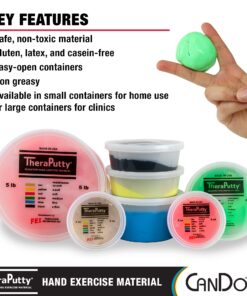 CanDo TheraPutty Standard Hand Exercise Putty For Rehabilitation, Exercises, Hand Therapy, Occupational Therapy, Hand Strengthening, Improve Motor Skills, Stress Relief 5-pound MEDIUM 9 81PdGm9nyL 1