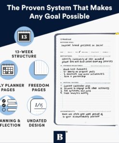 BestSelf Self Journal 13-Week Productivity Journal with Prompts, Undated Planner and Guided Journal for Women and Men, Navy 1 Pack 24 81PhB BiAQL
