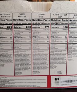 READYWISE - 72 Hours, 32 Servings, Emergency Food Supply, MRE, Pre-made, Freeze-Dried, Survival Food, Meal Essentials for, Camping, Hiking, and, Emergencies, Individually Packaged, 25-Year Shelf Life 25 81Pj sYbEGL 1