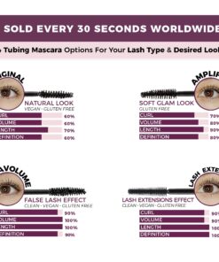 blinc blinc Original Tubing Mascara Black 0.30 Fl Oz (Pack of 1) 26 81PmdwRKxpL