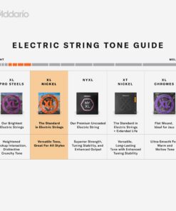 D'Addario Guitar Strings - XL Nickel Electric Guitar Strings - EXL120-3D - Perfect Intonation, Consistent Feel, Reliable Durability - For 6 String Guitars - 09-42 Super Light, 3-Pack Super Light, 09-42 13 81Pt0GKEyxL