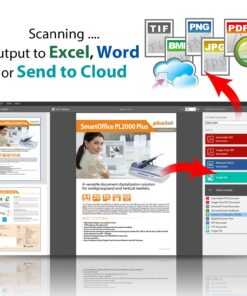 Plustek PS30D Duplex Document Scanner: with 50 Sheet Auto Document Feeder (ADF) and searchable PDF Function by Abbyy OCR. Support Mac and PC 13 81PxHagVGmL