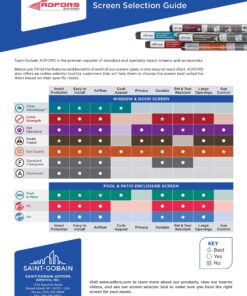 ADFORS Standard Window Screen, 36" x 84", Gray 36 in. x 84 in. 21 81Qb30Ty4L 2