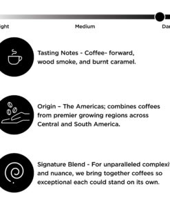 Alternative view of Peet's Coffee French Roast, Dark Roast Ground Coffee, 20 oz French Roast (Ground) 1.25 Pound (Pack of 1)