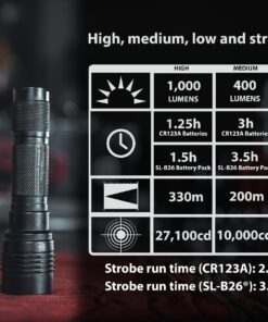 Streamlight 88065 ProTac HL-X 1000-Lumen Multi-Fuel Professional Tactical Flashlight, Includes CR123A Lithium Batteries and Holster, Black 21 81QoPCE0pIL