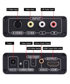 Tendak 3RCA CVBS Composite & S-Video R/L Audio to HDMI Converter Adapter Support 720P/1080P with 3RCA S-Video Cable for NES SNES N64 PS2 PS3 HDTV 25 81RCV2JbWDL