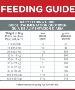 Hill's Science Diet Dry Dog Food, Adult 7+ for Senior Dogs, Chicken Meal, Barley & Rice Recipe, 33 lb. Bag 33 Pound (Pack of 1) 23 81RFolLAOZL 3