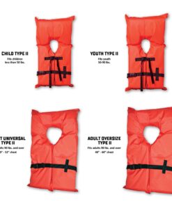 Alternative view of ONYX Youth Type 2 USCG Approved Life Jacket