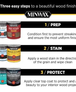 Minwax Available 671004444 Teak Oil, Quart, Clear, 32 Fl Oz 18 81RaWe3JIiL 1