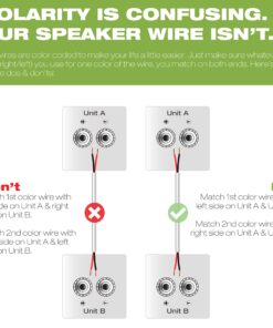 Mediabridge™ 16AWG 2-Conductor Speaker Wire (100 Feet, White) - 99.9% Oxygen Free Copper – ETL Listed & CL2 Rated for in-Wall Use (Part# SW-16X2-100-WH) 100 Feet 21 81RoQ40X6LL