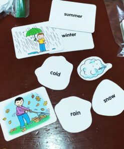 Learning Resources Calendar & Weather Pocket Chart - Classroom Calendar, Calendar and Weather Chart for Classroom, Teacher and Back to School Supplies 36 81RoeKUtKwL 2