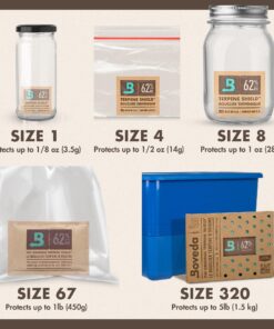 Boveda 62% Two-Way Humidity Control Packs For Storing 1 lb – Size 67 – 4 Pack – Moisture Absorbers for Storage Containers – Humidifier Packs – Hydration Packets in Resealable Bag 62% (More Sticky) 14 81S7aHiCqML 1